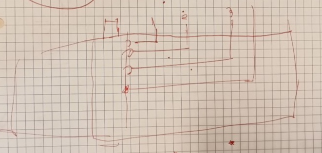 Fichier:Schema constellations.jpg