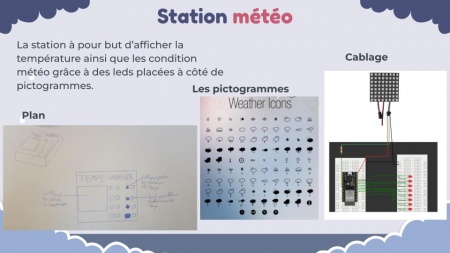 Présentation station météo (2).jpg