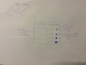 Schéma montage.jpeg