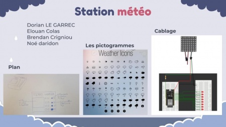 Présentation station météo.jpg