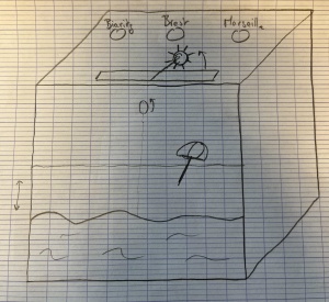 Projet ENIBEACH croc.jpg