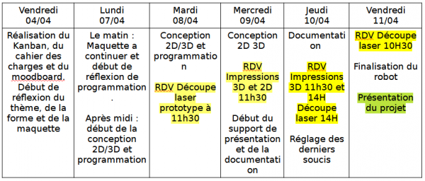 Calendrier sd.png