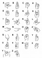 Alphabet langue des signes (1).jpg