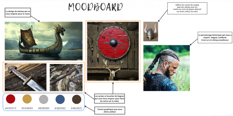 Moodboard hackathon.png
