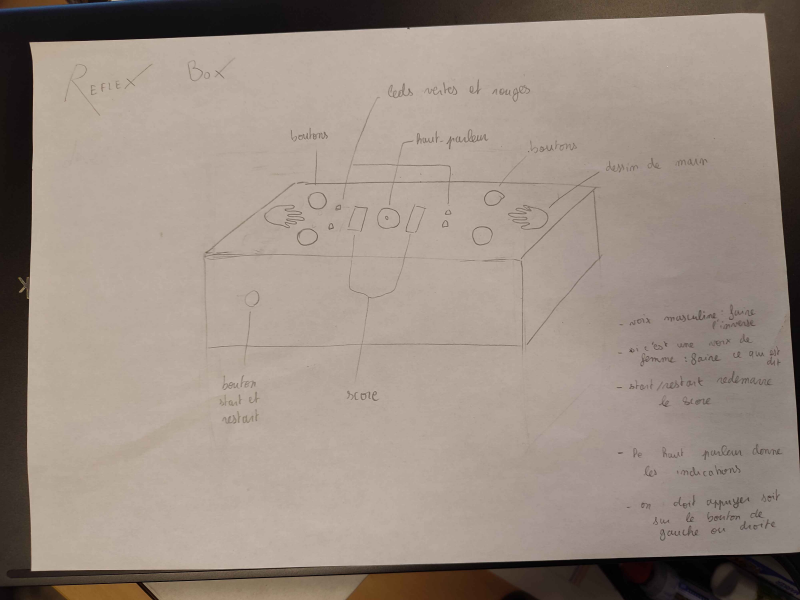 Fichier:Dessin maquette.png