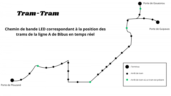 Présentation Hackathon.png