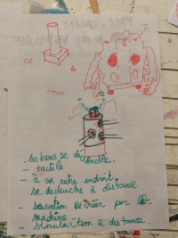Idée 1 moumounan.jpg