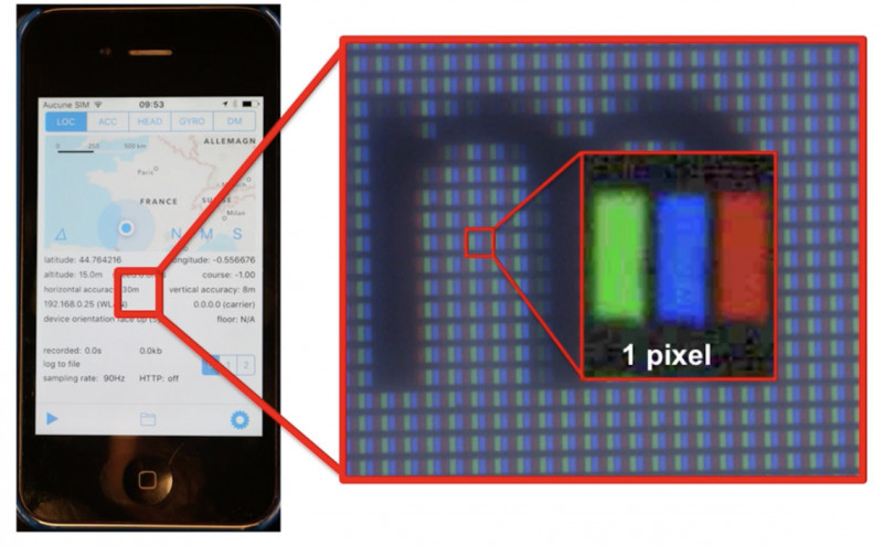 Fichier:Pixels et sous pixel.png