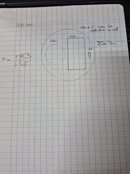 Fichier:ISS Ani Shema.jpg