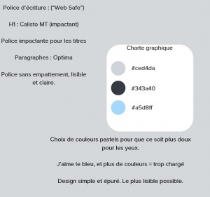 FaxCharteGraphique.jpg