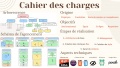 Vignette pour la version du 2 avril 2025 à 11:25