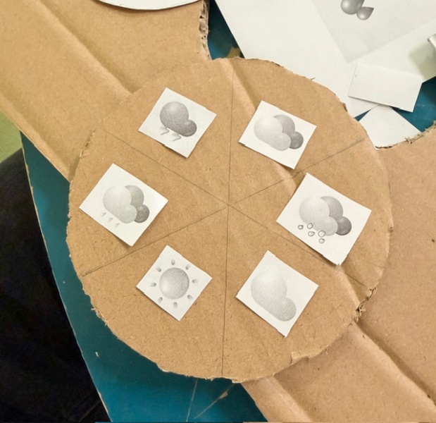 Fichier:Support meteo.jpeg